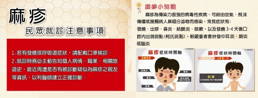 麻疹民眾就診注意事項!!!