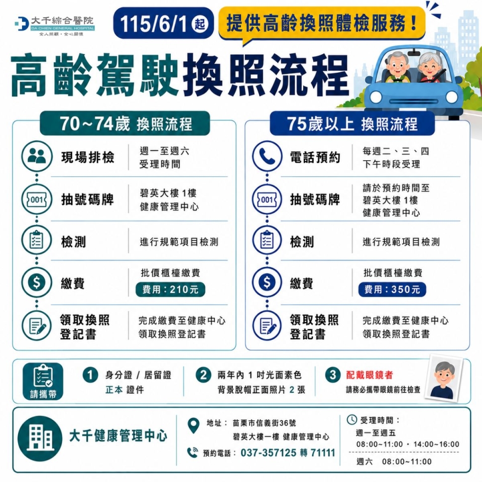 高齡駕駛換照更便利｜115/6/1 起，新制「高齡換照體檢服務」上線！